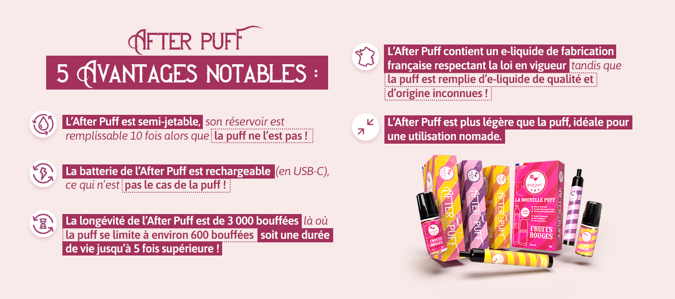 les avantages de l'after puff